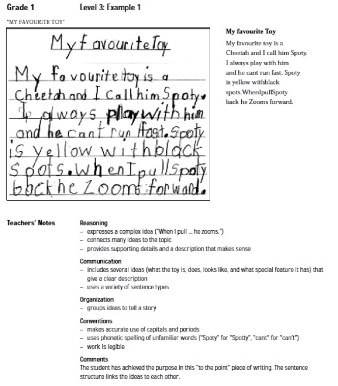 Grade 5 Writing Exemplars Ontario